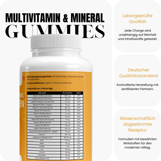 Premium Multivitamin + Mineral Gummies - 60 Stk.